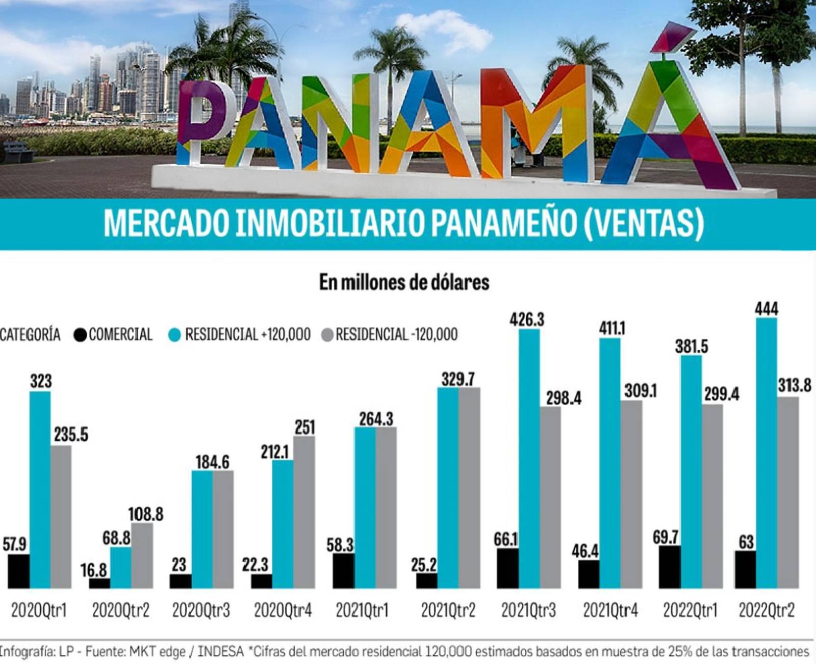 imagen-p